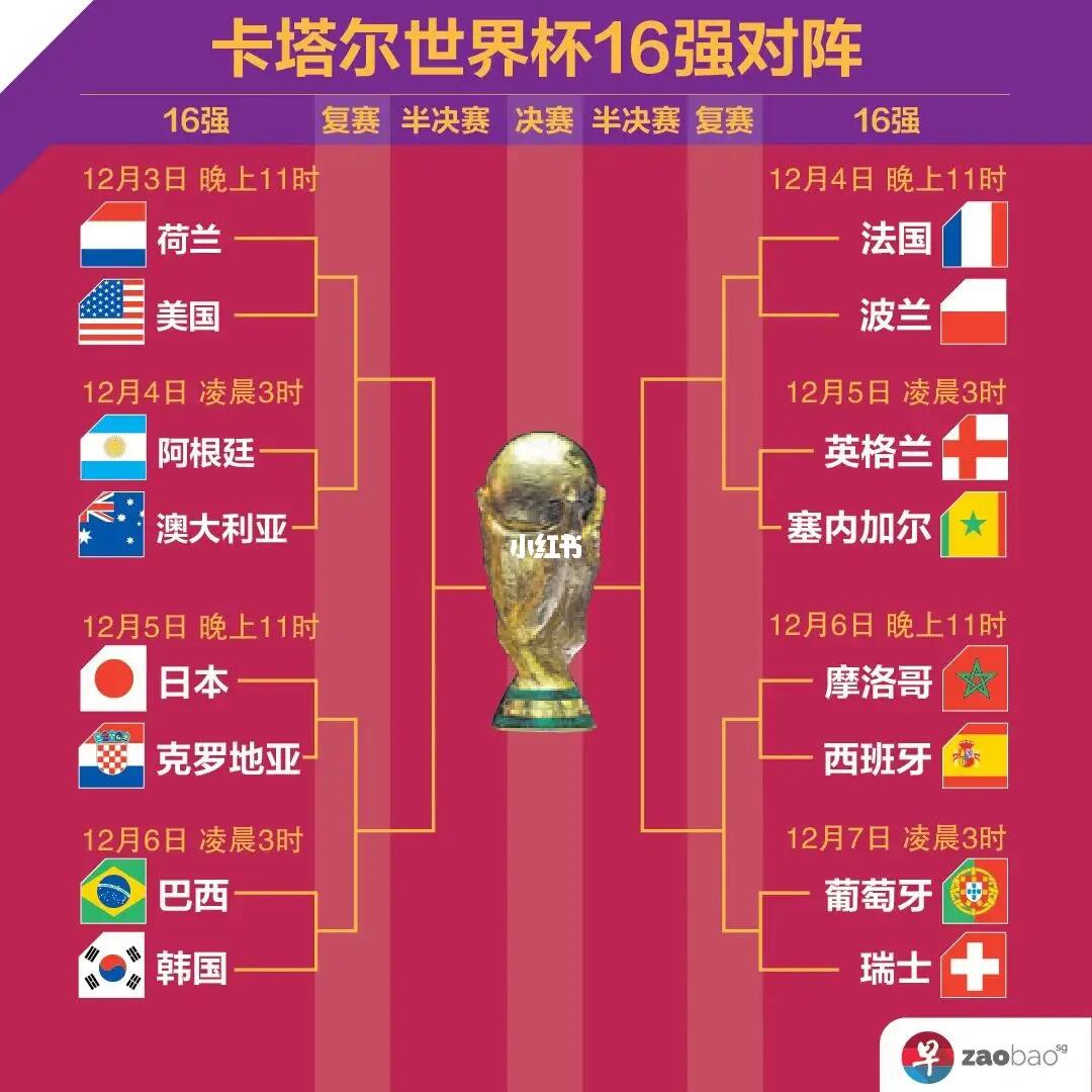 之地并